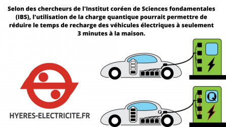 Rechargez la batterie de votre voiture grâce à un système d'induction avec TESC Innovation (1).jpg, janv. 2023